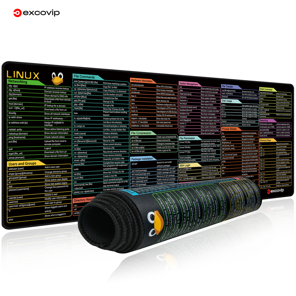  EXCO Linux Commands Line Mouse Pad Large Mousepad Shortcuts for Red Hat Ubuntu OpenSUSE Arch Debian Unix Programmer Desk Mat 