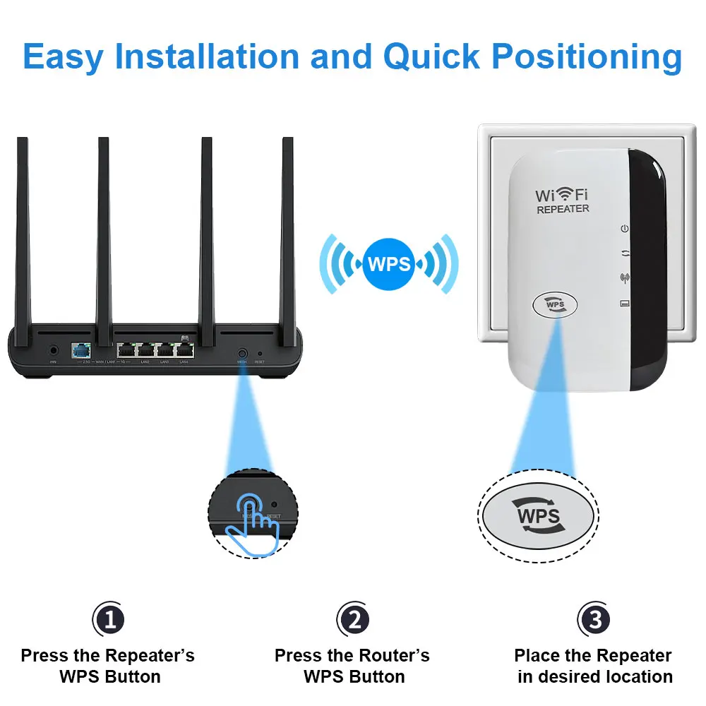 300Mbps واي فاي مكبر للصوت اللاسلكية واي فاي مكرر موسع 802.11N الداعم مكرر مكبر للصوت واي فاي ريبيتر