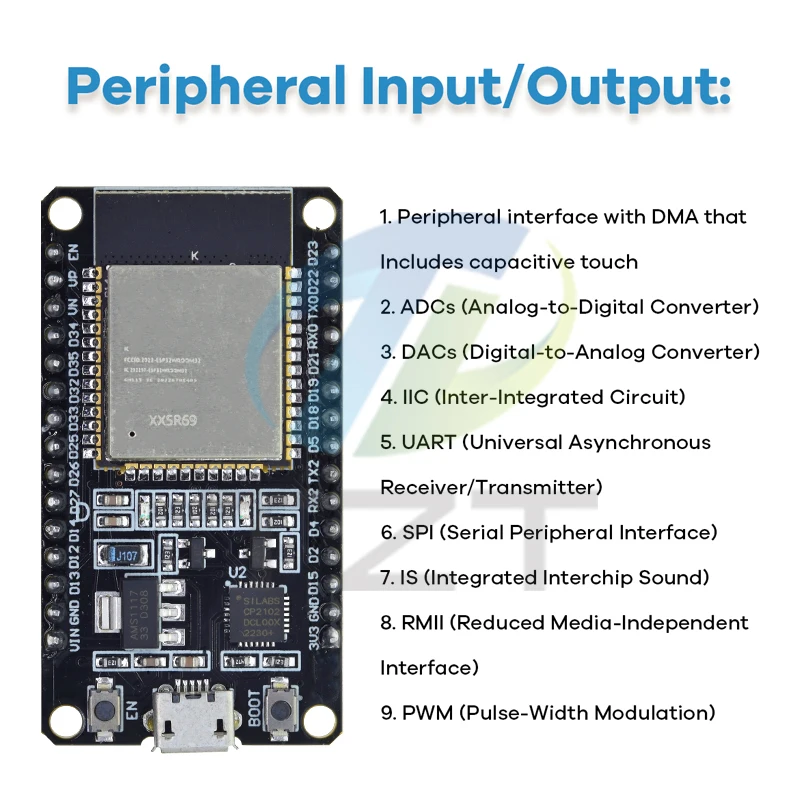 DIYTZT Basic Starter Kit untuk ESP32 ESP-32S WIFI Papan Pengembangan UNTUK Arduino Project Learning Kit dengan Tutorial ESP32 Kit