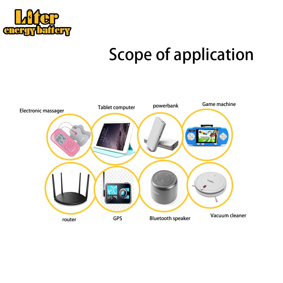 Good Qulity 3.7V,900mAH,902830 Polymer lithium ion / Li-ion battery for TOY,POWER BANK,GPS