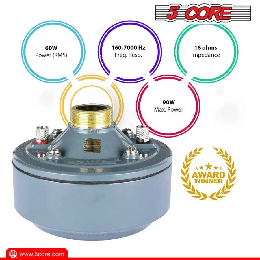 5コア屋内外PAホーンスピーカー防水長距離トランペットホーン22インチ+ドライバーコンプレッションユニット60W RMS 600W PM