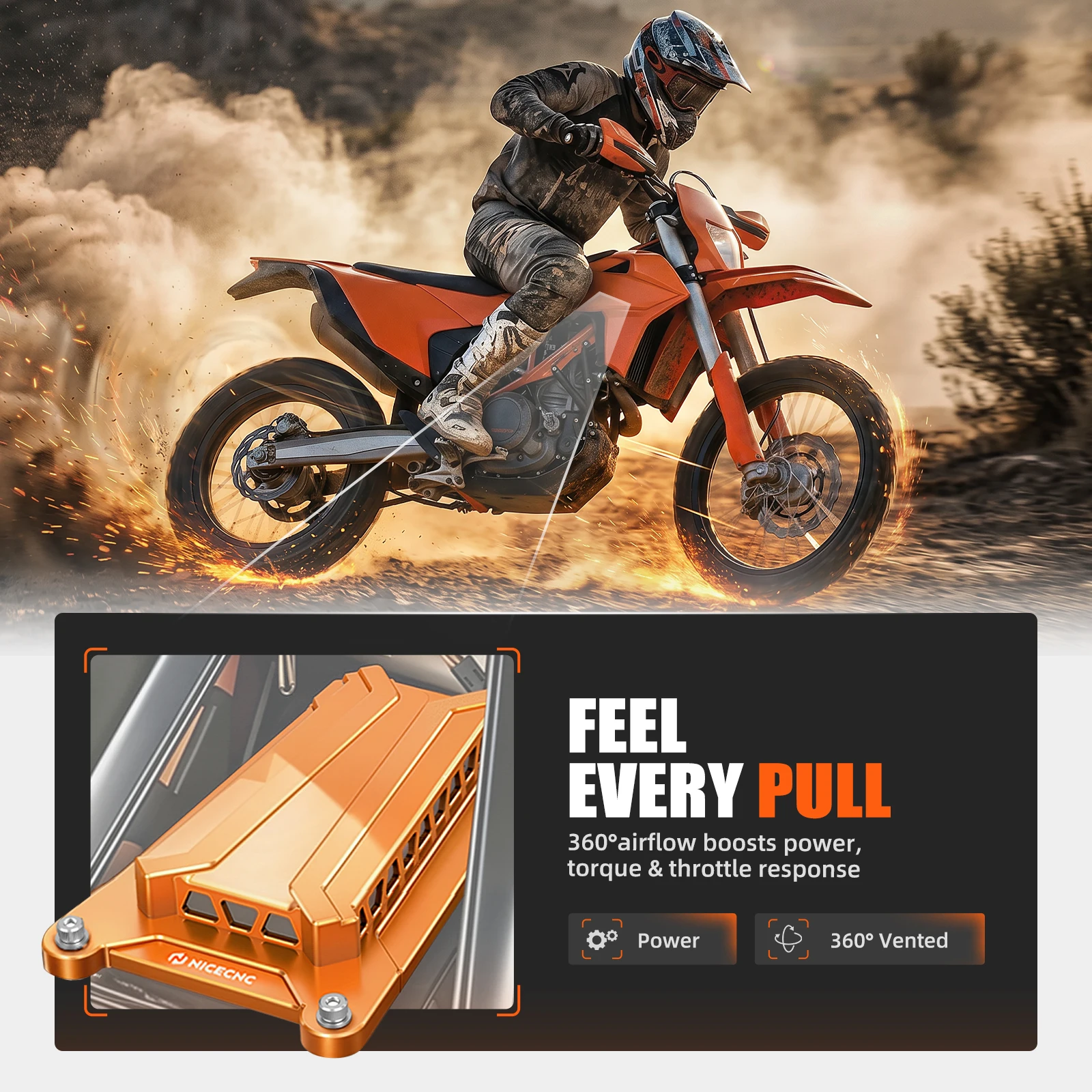 

For 2009-2025 KTM 690 Enduro R High Flow Air Filter/Airbox Cover for Husqvarna 701 Supermoto 2016-2025 GasGas 700 ES SM 22-25