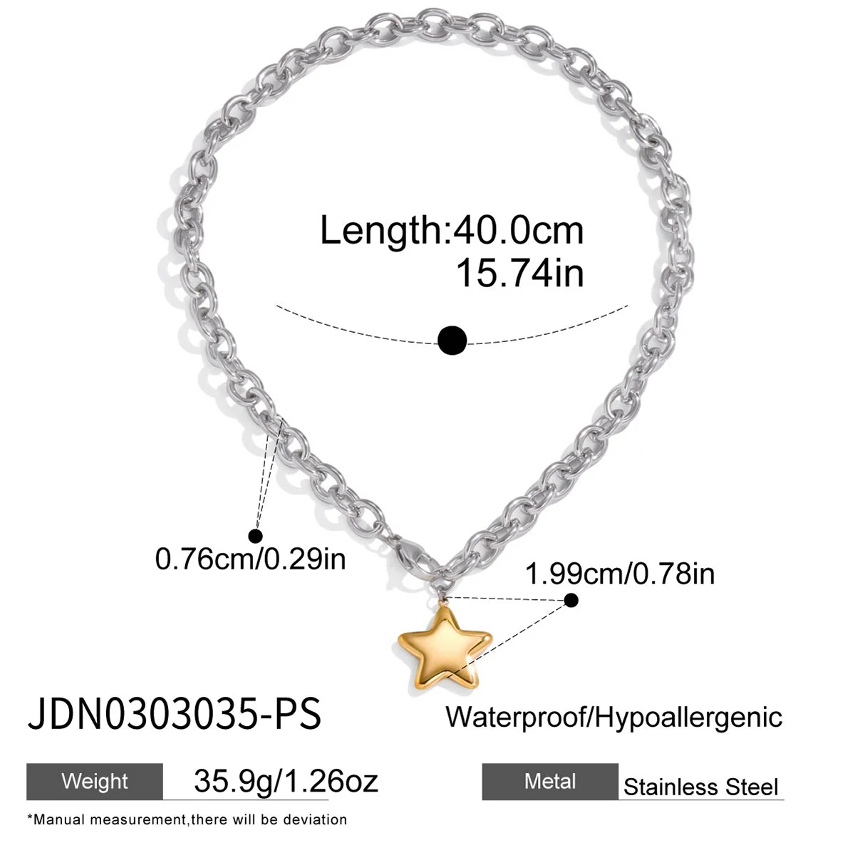 Product detail