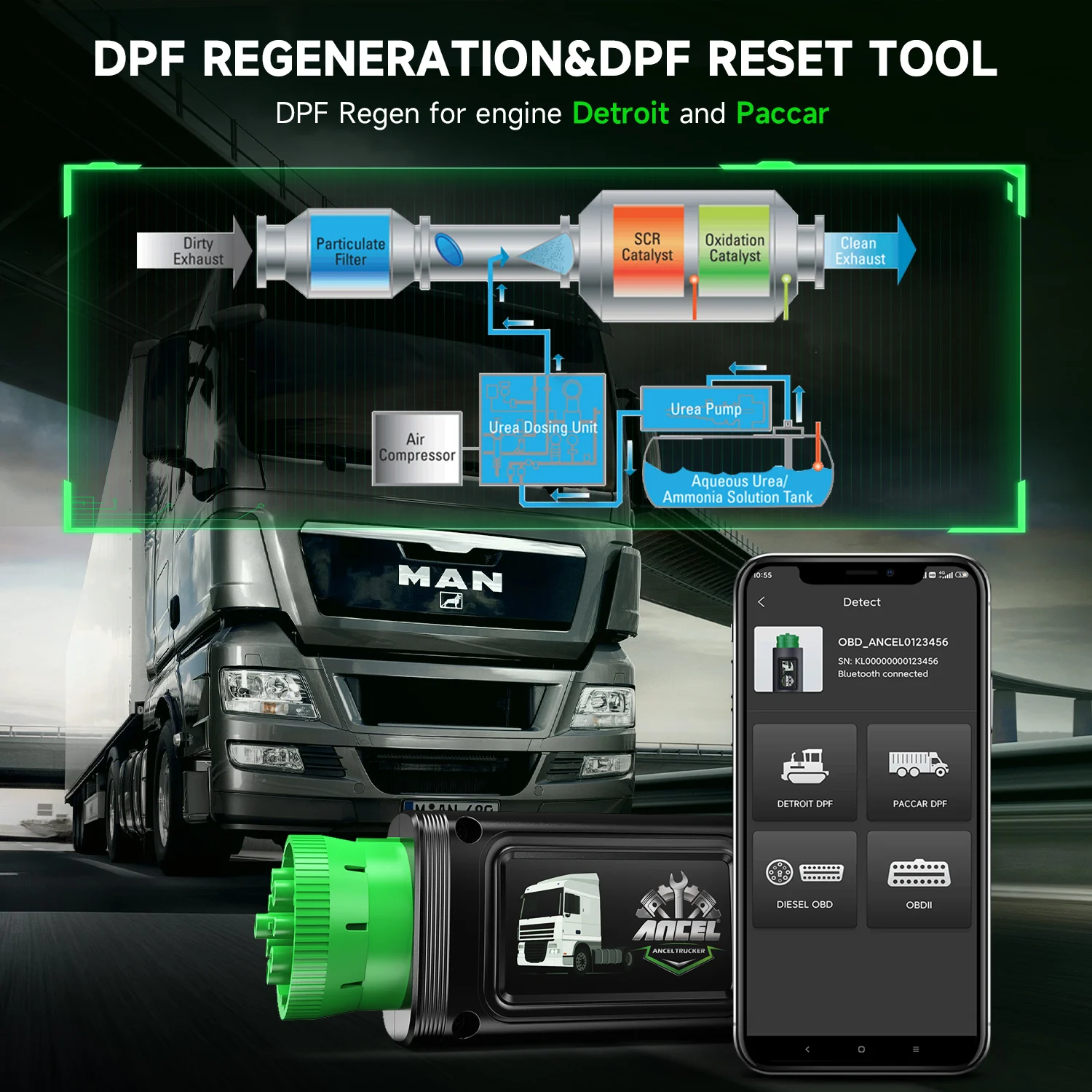 ANCEL HD110 Bluetooth Diesel Heavy Duty Truck Scanner All System DPF Regen for Detroit Paccar Diagnostic Scan Tool 9/12 Pin