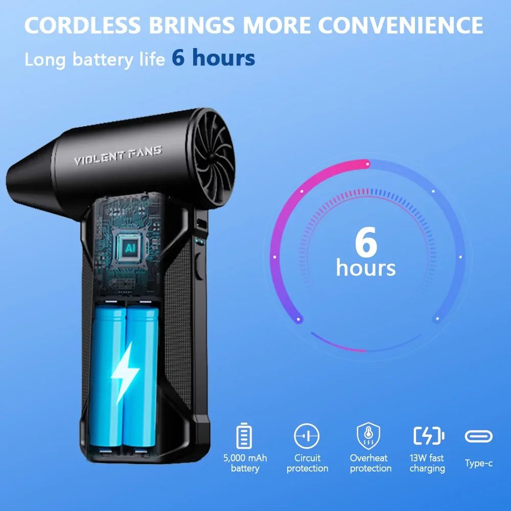 

130000RPM Hurricane Fan Brushless Turbo Motor for Workshop/Outdoor Violent Cooling Black Tech Industrial Blower