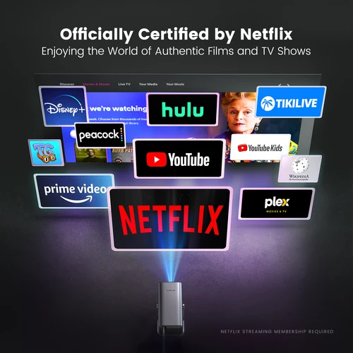 Imagen 2 del producto Proyector IWIMIUS 4K Netflix Oficial 800ANSI Native 1080P Enfoque automático y Keystone 30000 lúmenes BT5.2 WIFI6 Portátil 360 °   Ruirar