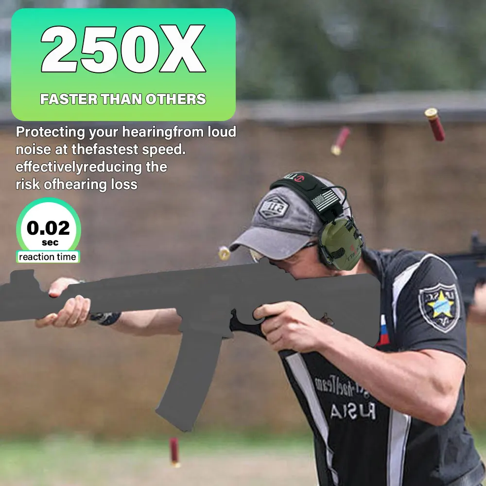Tactical Shooting Earmuffs with Electronic Sound Enhancement - Active Noise Reduction Hearing Protection for Outdoor Use
