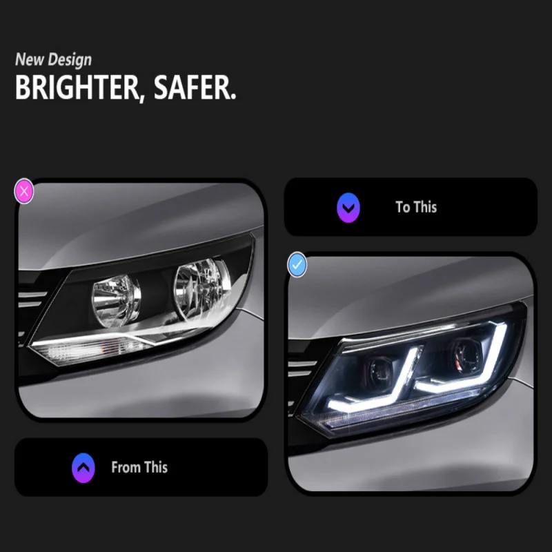 Suitable Specifically for 10-17 Headlight Assembly 13 Tiguan Modified LED Flowing Turn Signal Daytime Running Light H