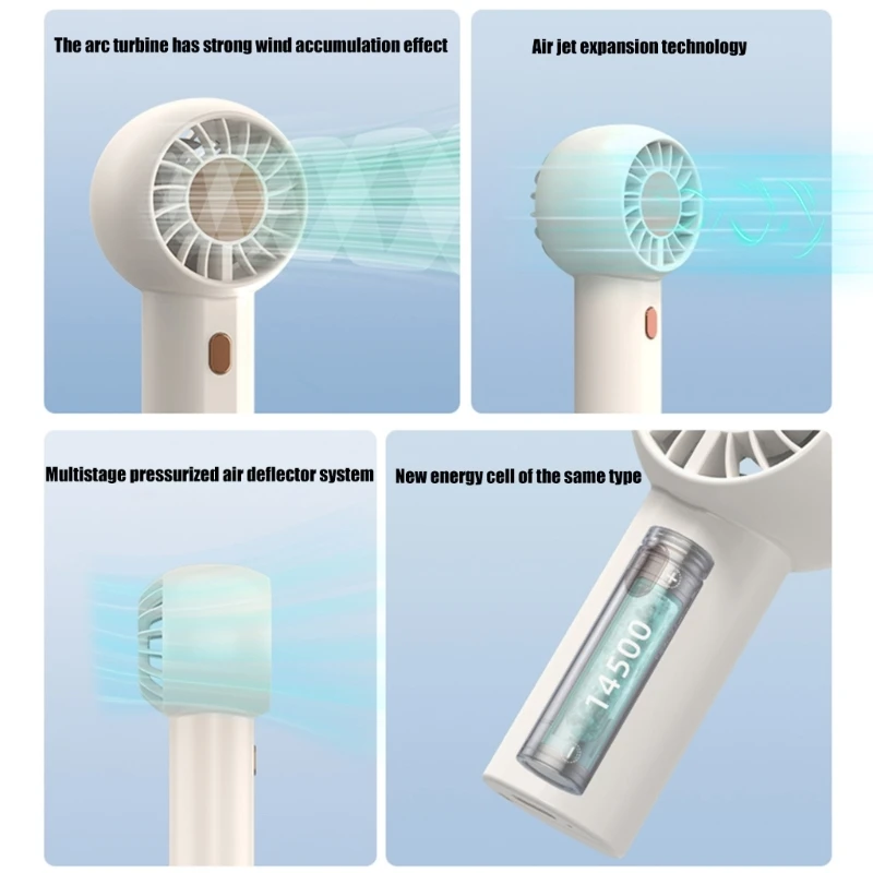 Ventilador mano para viajes, ventilador USB recargable con batería, fácil llevar, envío directo