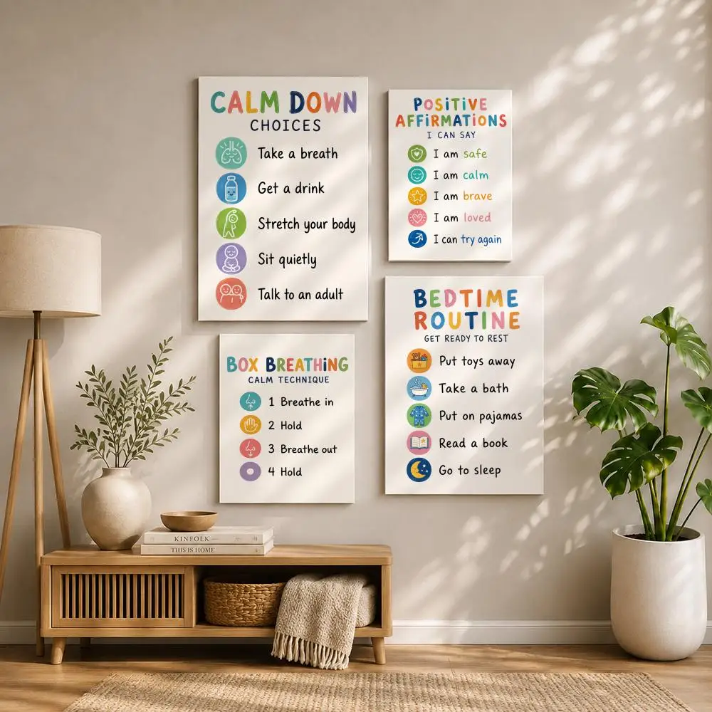 Multi-function Kitchen Gadgets Set Poster HD Self Adhesive Waterproof Wall Art Ideal for Home Office Dorm Bedroom Great Gift