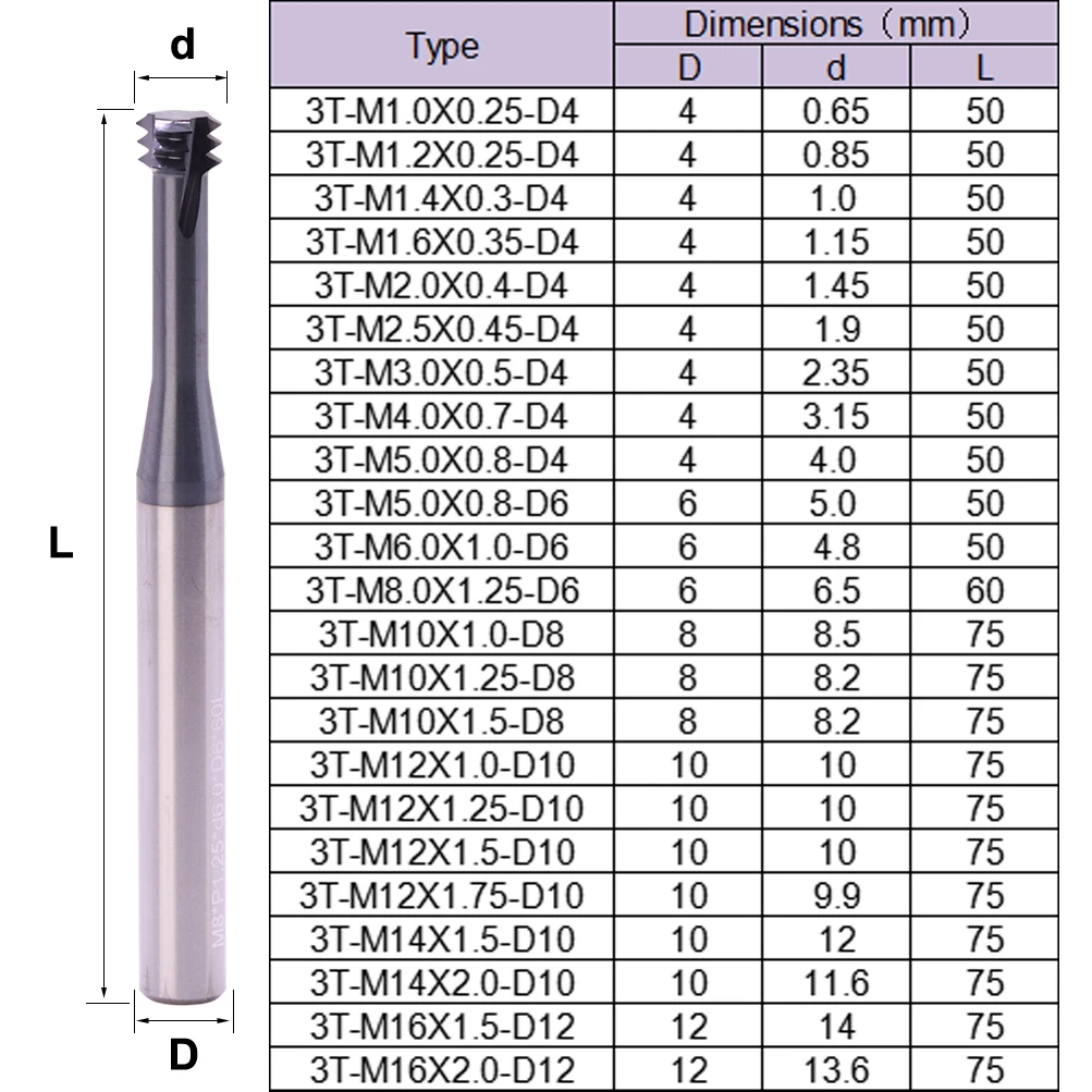 MZG 1PC 1T 3T FT ISO Metric Thread Pitch CNC Hard Alloy Carbide Tool Tungsten Steel Machining Milling Cutter