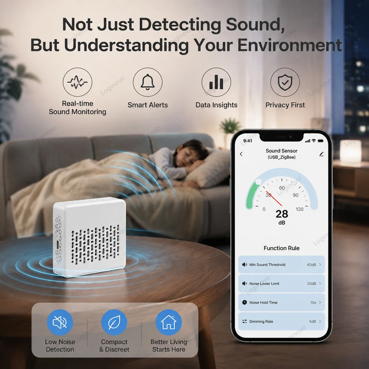 Tuya Zigbee/WiFi Smart Geräusc – Home Automation Technology Bewertung und Preis
