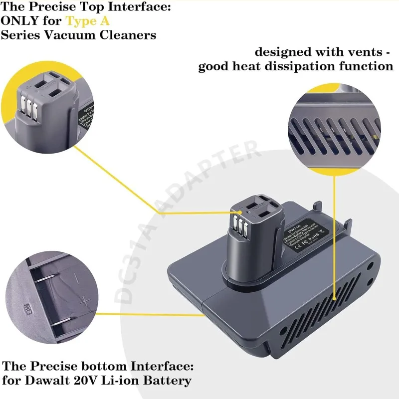 For Makita/Bosch/DeWalt/Milwaukee 18V/20V Batteries for Dyson Type A Vacuum Cleaners MT31A BOS31A DW31A MIL31A Battery Adapter