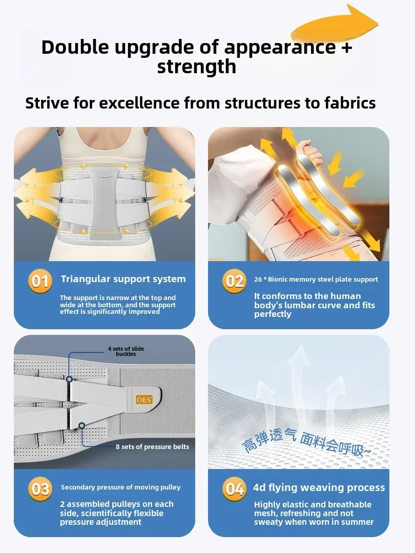 Heated Lumbar Support Belt Thermal Waist Wrap for Men Women, Ideal for Long Sitting & Standing