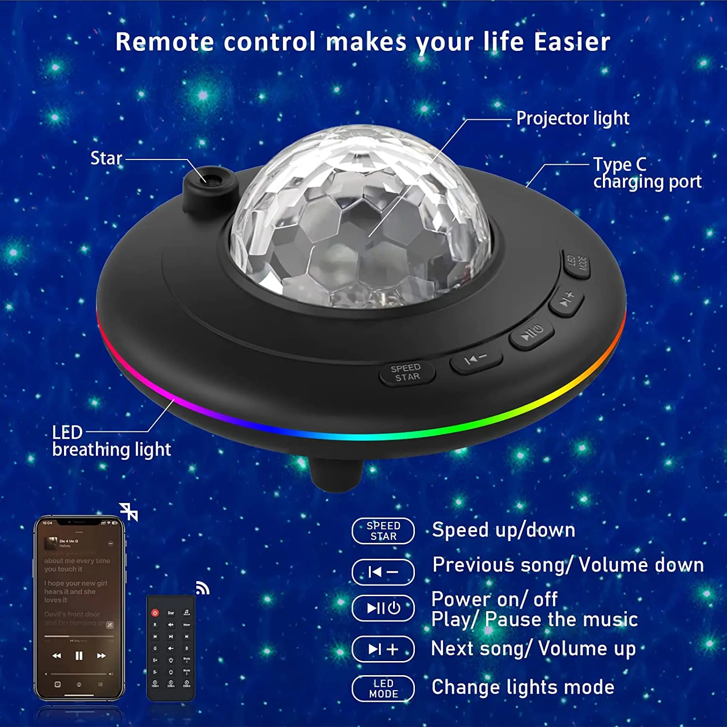 Laser Starry Galaxy Night Light with Ocean Wave Nebula Cloud Ceiling Lamp for Bedroom,Sky Light,Upgrade Music Control