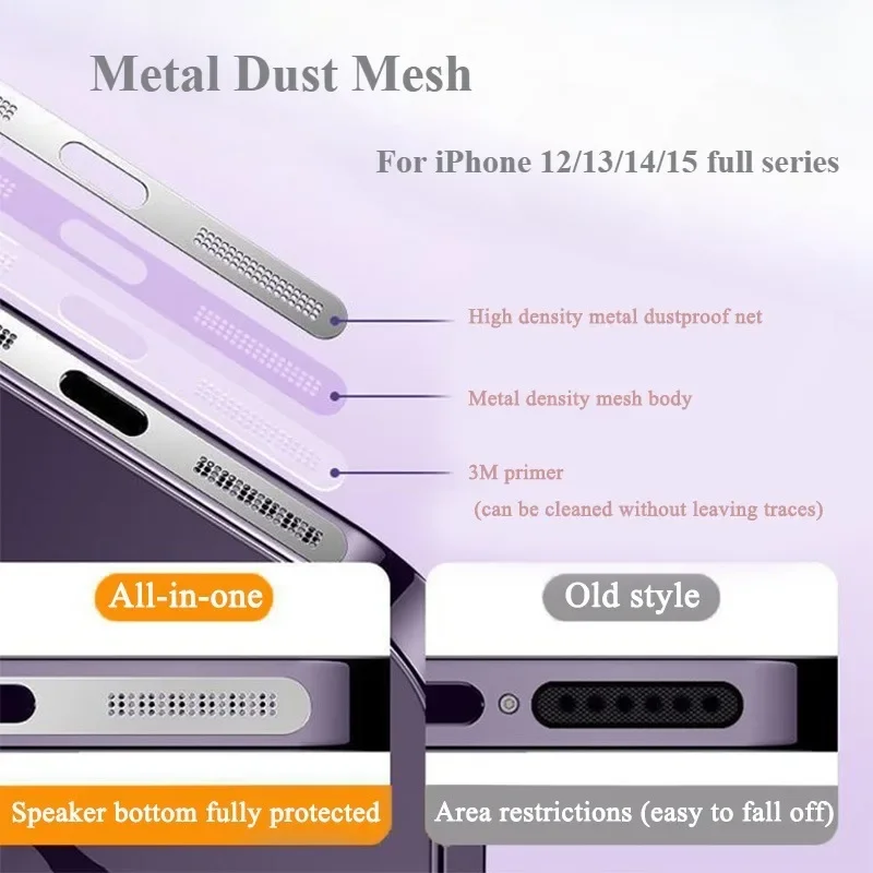 

3Pcs Metal Dust Filter for IPhone 12 13 14 15 16 Plus ProMax Speaker Protection Charging Port Anti-Scratch Dustproof Accessories