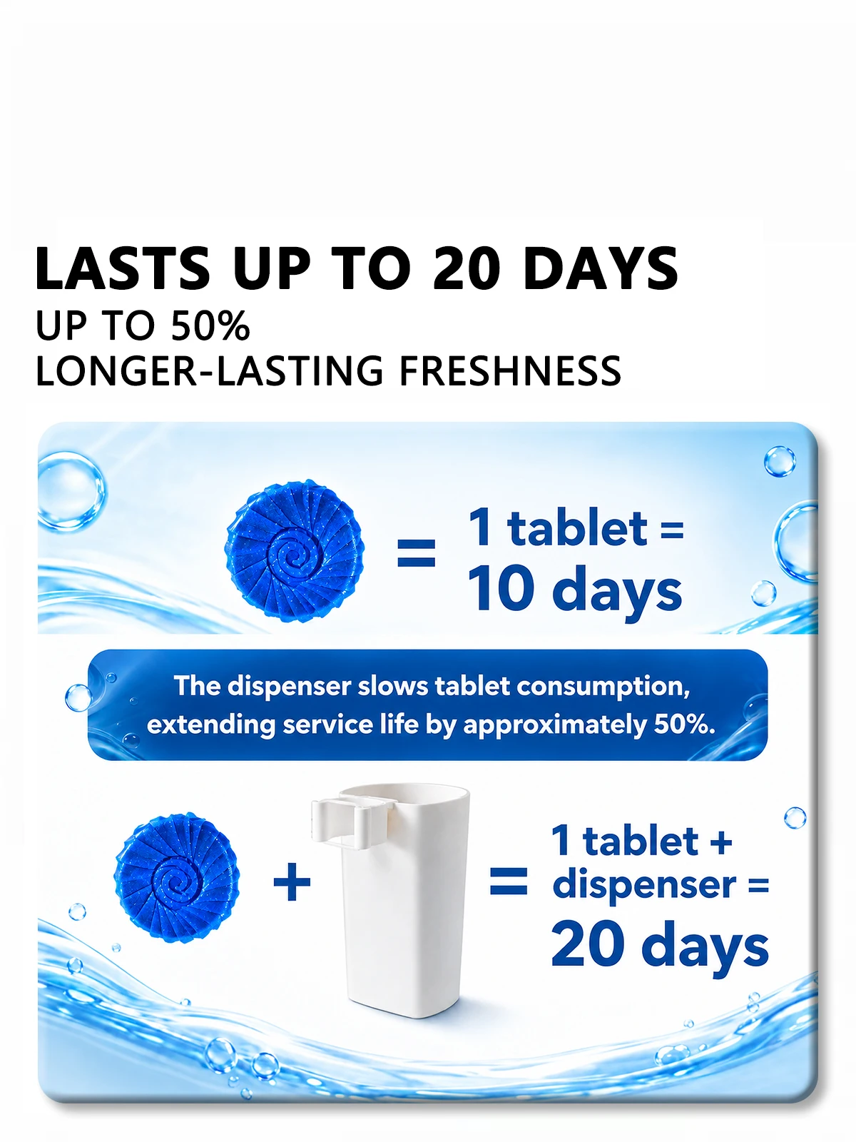Aoifn Toilet Cleaner Dispenser, Overflow Pipe Mounted Holder, Slow Release Tablet Box, for Toilet Tank Bathroom Daily Cleaning