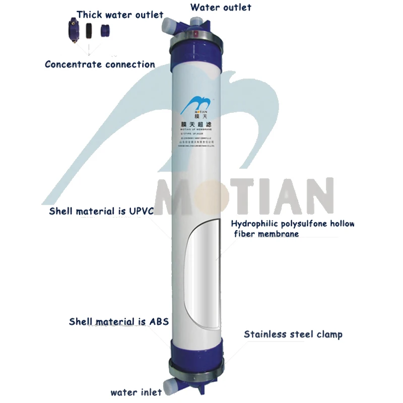 

Hot sale Internal pressure 8'' Hollow Hydrophilic polysulfone Ultrafiltration Membrane Ultra Filter For UF Plant