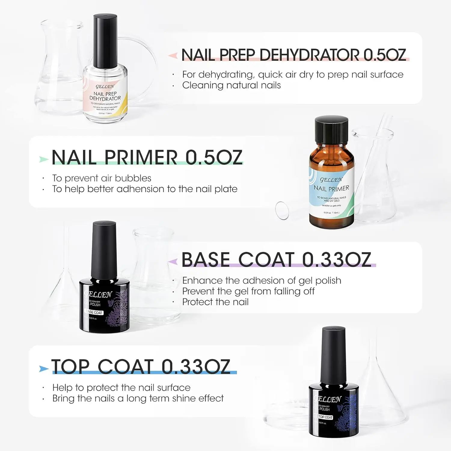 15ml Professional Nail Dehydrator and Acid-Free Primer Nail Top Coat Gel Base Coat for Acrylic and Gel Polish Set Long-Lasting