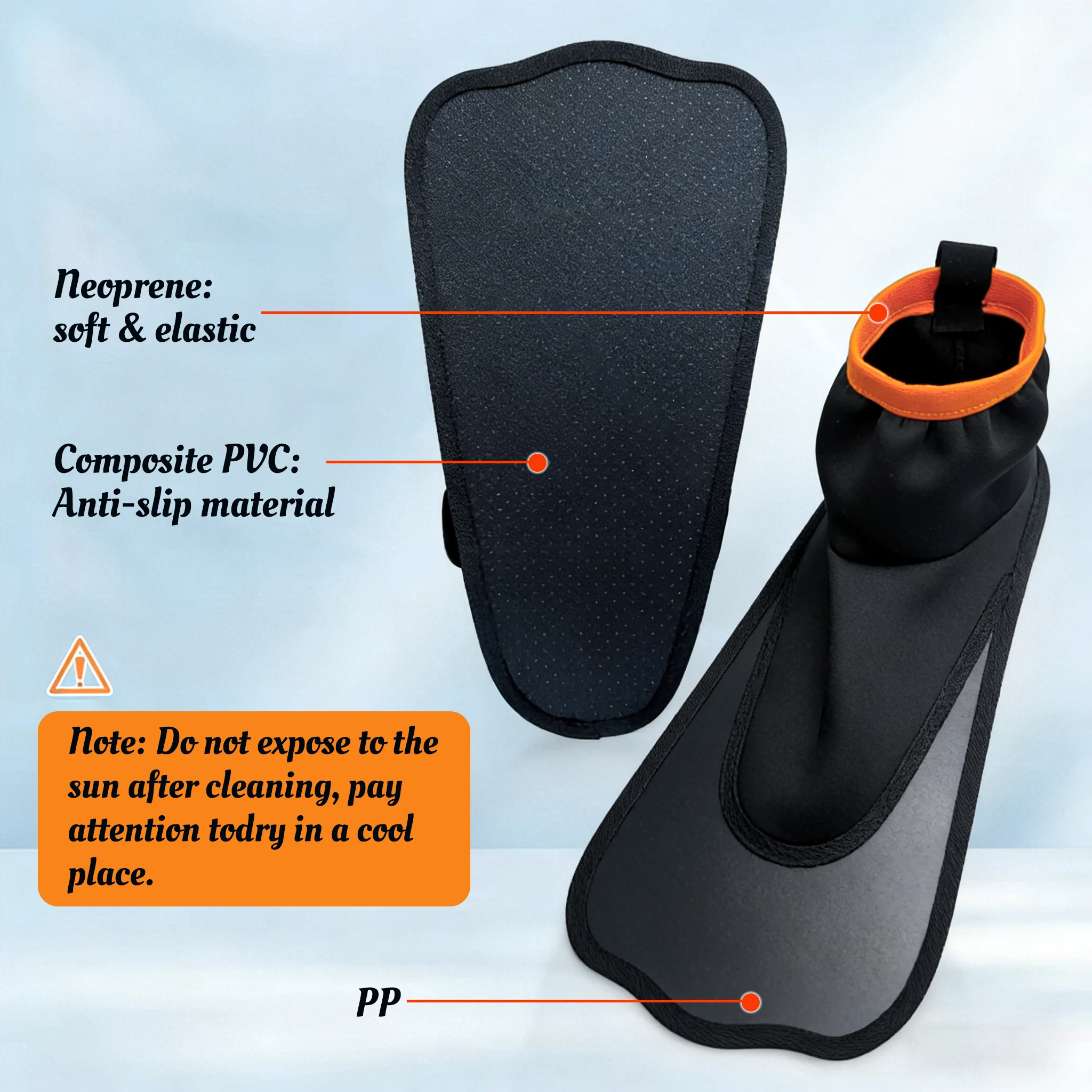 Thumbnail 4 - #3 Latest Swimming Fins Updates