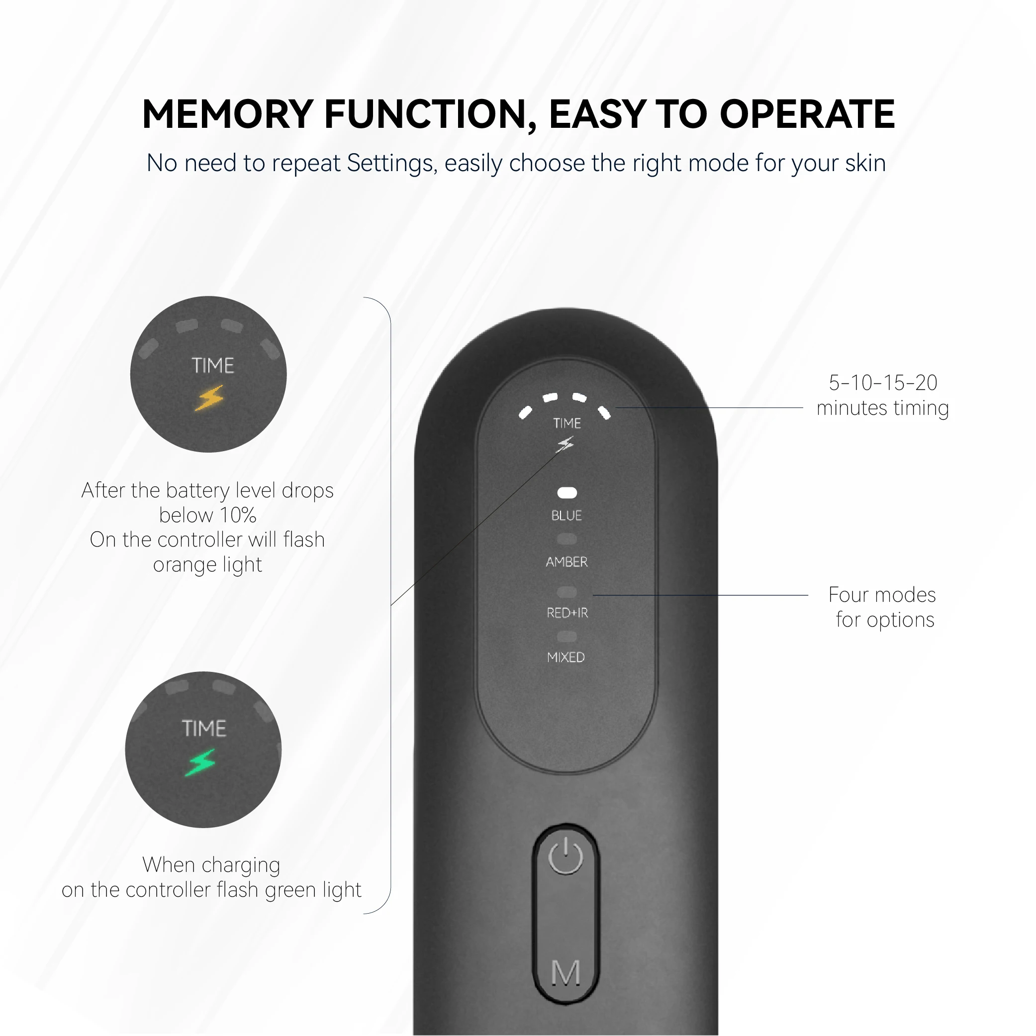 Controlador Hello Face: Compatible con Cinturón LED L120, Máscara LED M500/M500S y Máscara L6