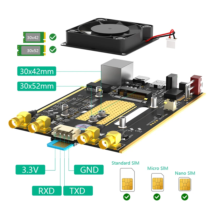 NEW M.2 to USB 3.0 Adapter RJ45 Port Realtek RTL8125BG Controller for Laptop Desktop Computer Support 3042/3052 4G 5G LTE Module
