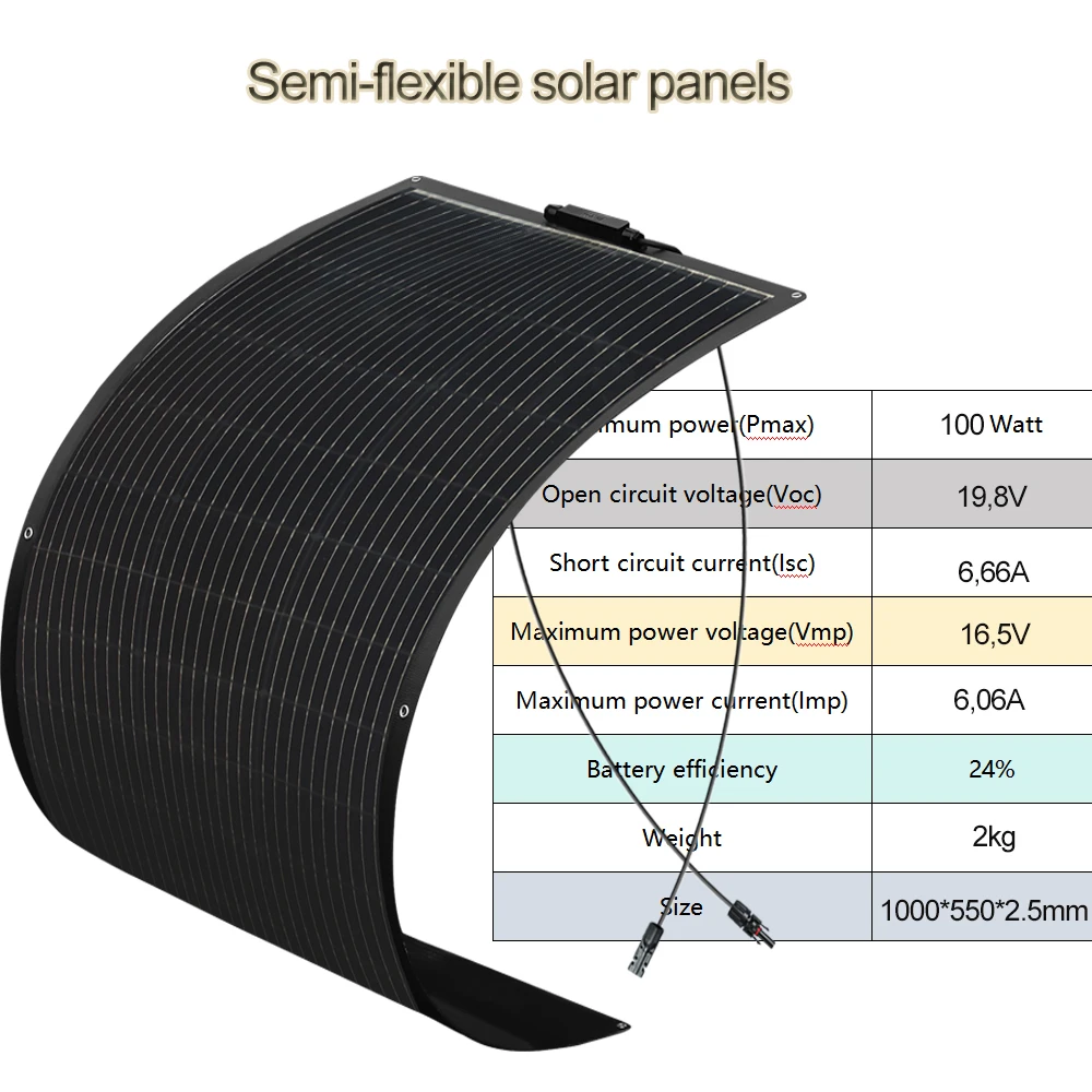 600W 400W 200W Solar Panel Kit Complete Plug and Play System 220V Photovoltaic Panel Home Power Micro Inverter Balcony Solar view 2