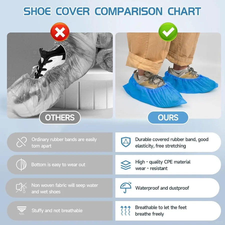 100枚入り（50ペア）使い捨て防水滑り止めシューズカバー、屋内用CPEプラスチック製フットカバー、家庭用掃除に最適