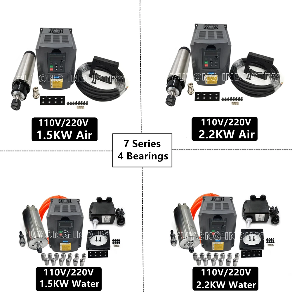 Argento 5075 QueenAnt PRO 16mm Vite a ricircolo di sfere di grande diametro CNC Kit completo Guida lineare aggiornata macchina per incidere del router CNC precisa