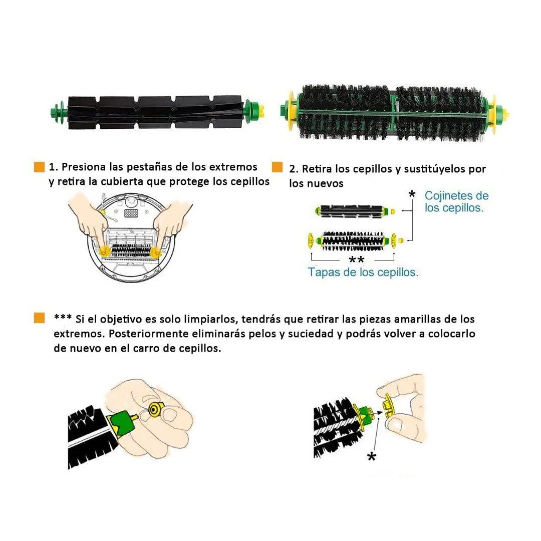 Kit de substituição IDS para Roomba 500 505 521 510 530 531 532 534 535 545 550 555 560 562 564 570 570 571 575 580 581 585 595