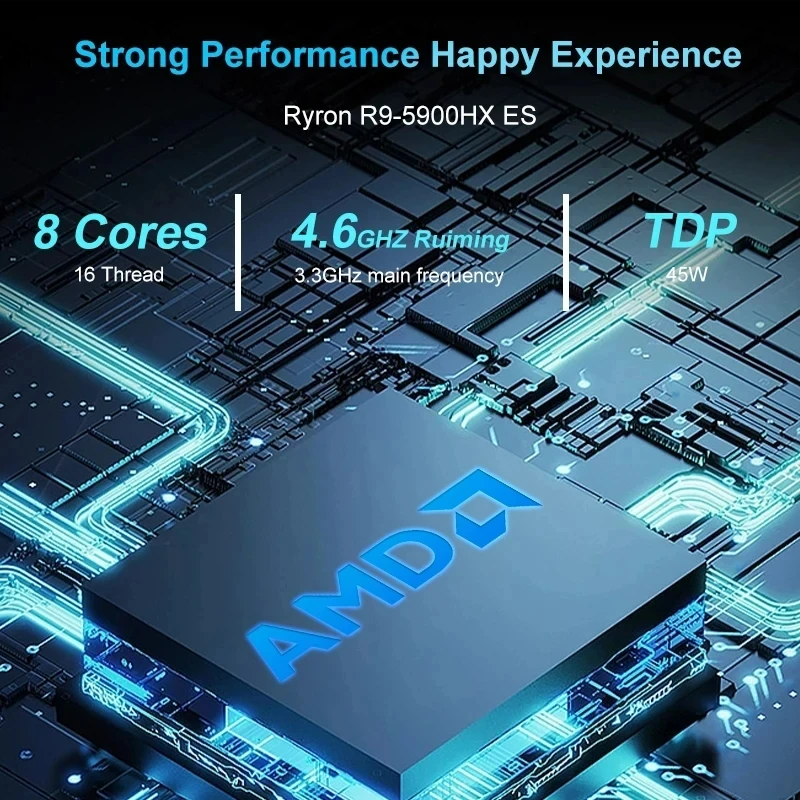 2024 저렴한 AMD 미니 PC 라이젠 9 5900HX ES 윈도우 11 프로 DDR4 3200MHz NVMe SSD 미니 PC 게이머 사무실 컴퓨터, 3x4K HTPC WiFi6