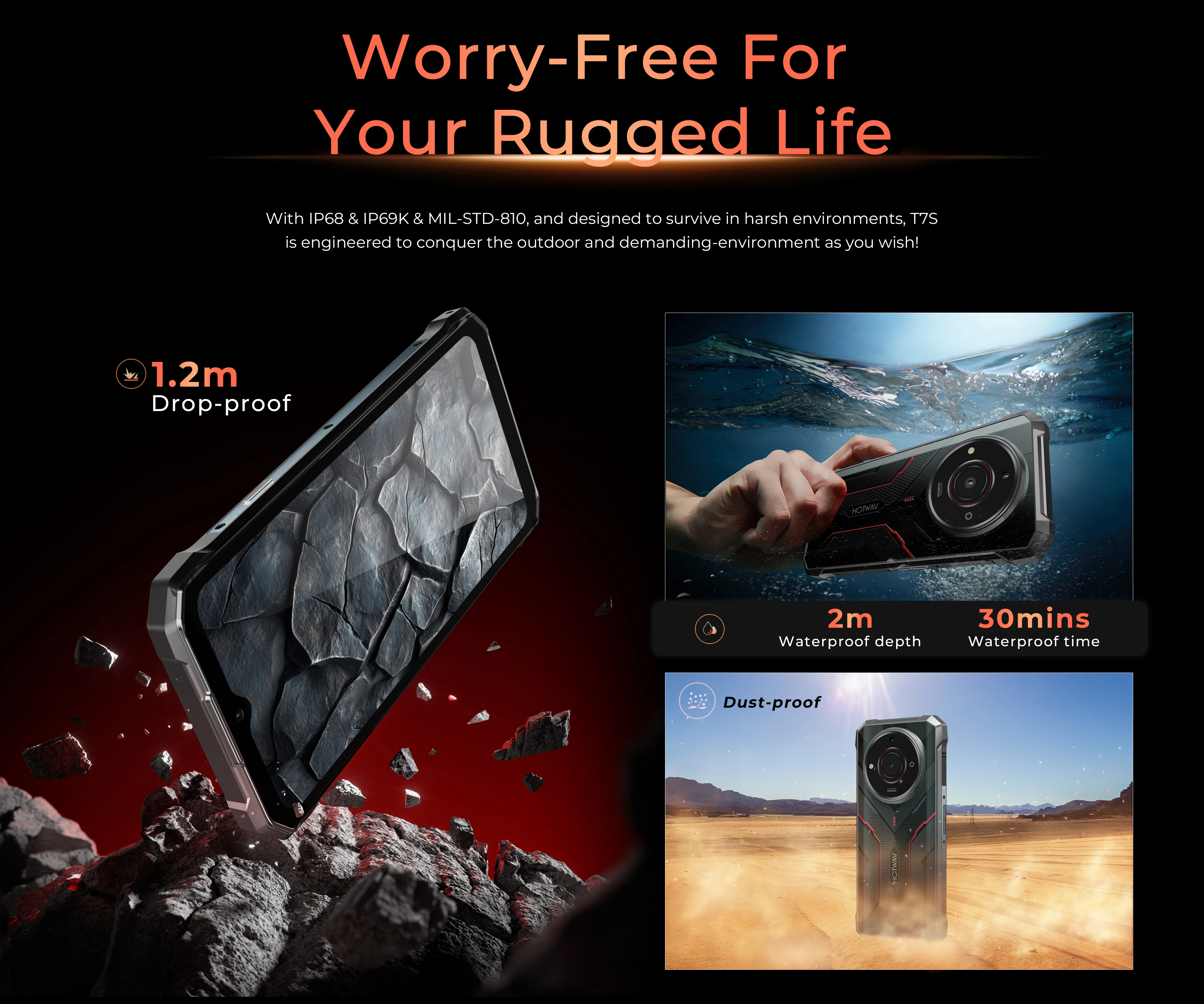 HOTWAV T7S Rugged Smartphone Ultra Thin 6280mAh Battery Mobile Phone 6.52'' HD+ 4GB RAM 128GB ROM 21MP Android 13 Cellphone