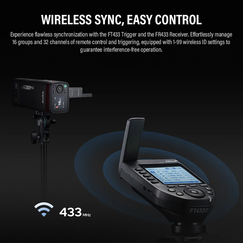 Беспроводной триггер вспышки Godox FT433 FR433 TTL для Sony, Nikon, Canon, Bluetooth, управление приложением 433 МГц Frequenc