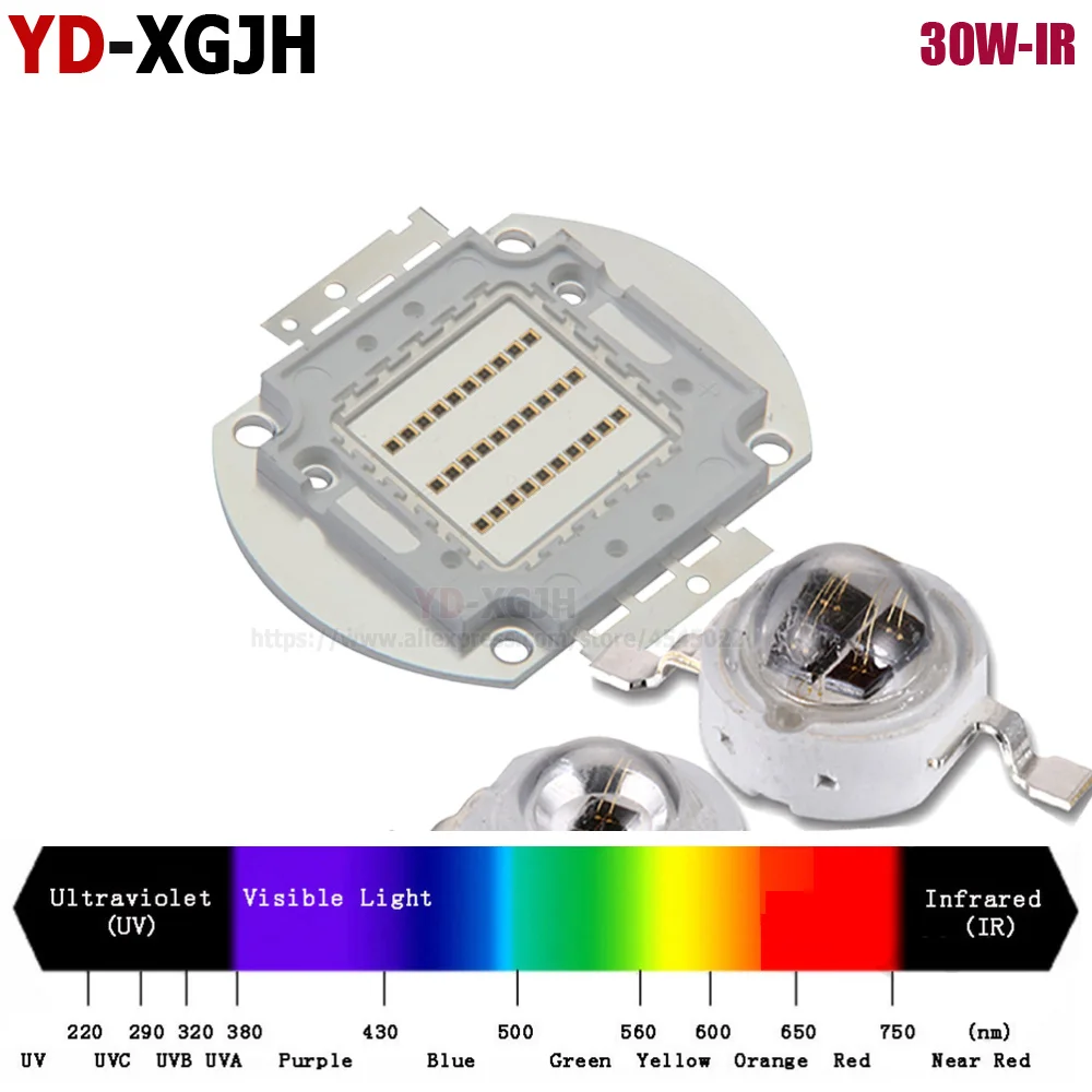 

High Power LED Chip IR Infrared 730-850-940-500-680-760-800-810-970-1000Nm Emitter Light Lamp Matrix for Night Vision Camera