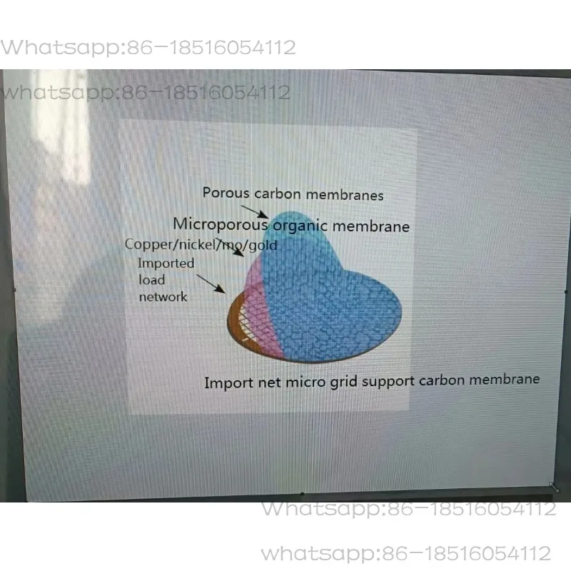 Imported Copper/nickel/molybdenum/gold Mesh Micro Grid Carbon Film