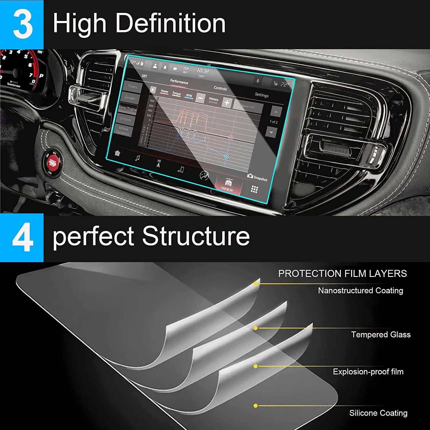 Per Dodge Durango 2021 2022 10.1 pollici schermo centrale per auto navigazione GPS accessori per pellicole protettive in vetro temperato multimediale