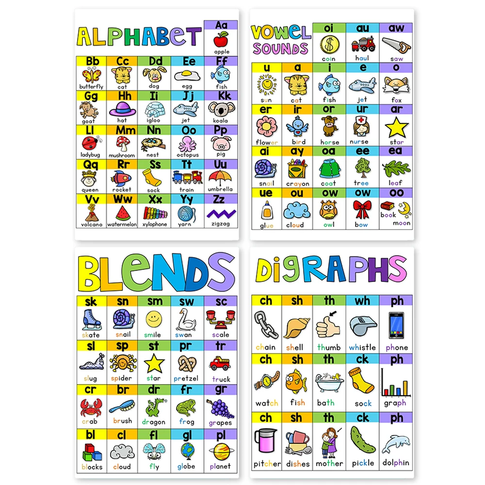 Educational Posters for Preschool Kids English Words Learning Montessori Teaching Aids Classroom Decoration A4 Charts