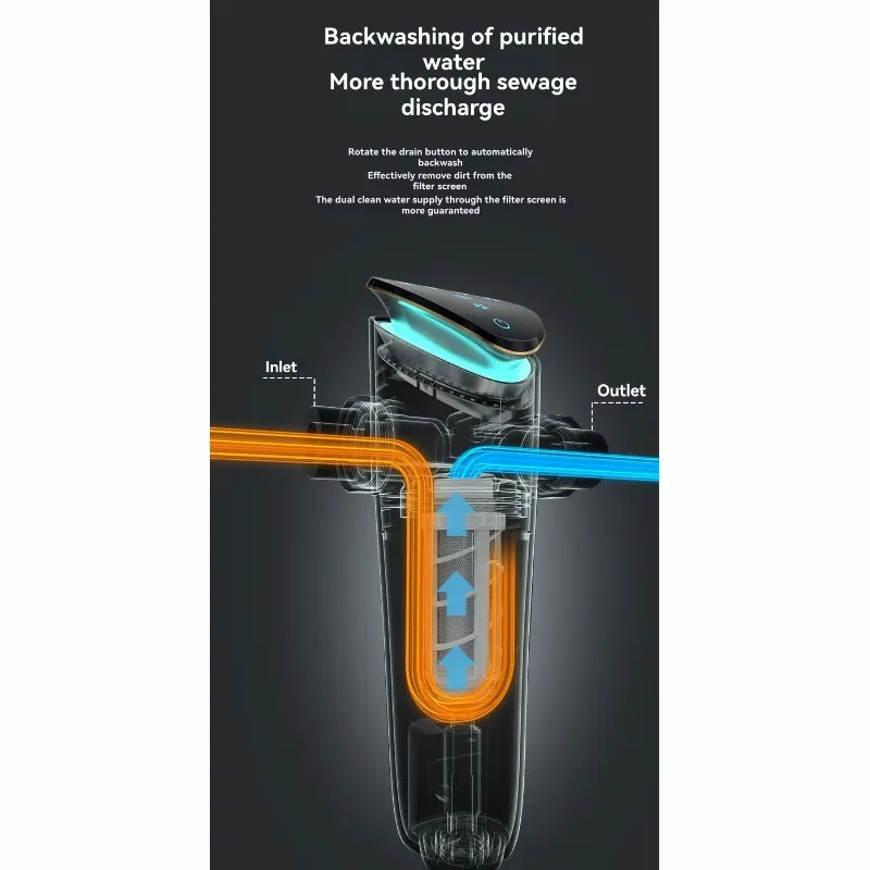 

FORC-For Home Copper Ultrafiltration Water Filter System-Automatic Self-Cleaning Large Capacity Central Water Purifier