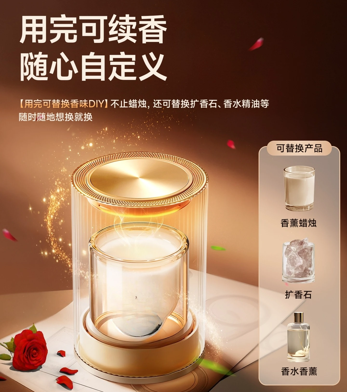 الشموع المعطرة، حامل مصباح من الشمع المذاب، ضوء ليلي لغرفة النوم، صندوق هدايا متطور، هدية عيد ميلاد وحفلات الزفاف والمنزل #4