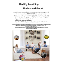 ABAC-MT07CO 6-In-1 Indoor Air Quality Monitor Portable PM2.5 PM10 Tester Household CO CO2 TVOC HCHO Air Quality Monitor