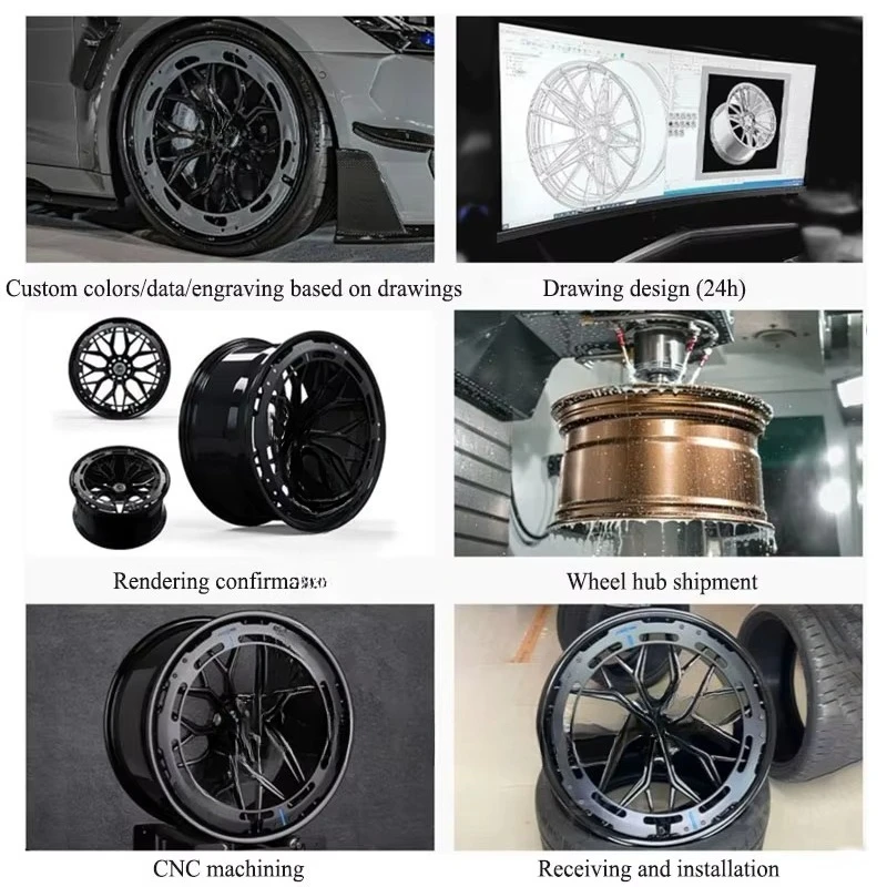 

21-22 Inch Auto Forged Deep Dish Wheel Rim 5x120 Style with 70mm ET Premium Luxury Car Models Fitment 5x120 Wheel Style