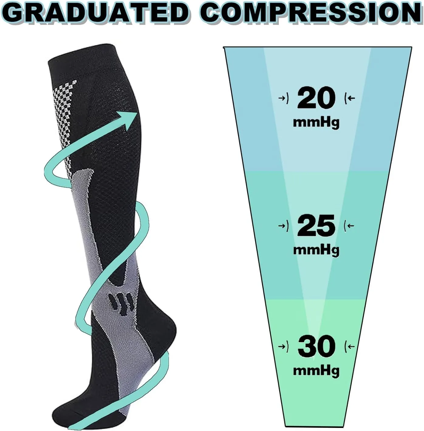 3 paar heren dames 20-30 mmHg sportondersteuning compressiesokken, het beste voor hardlopen, wandelen, herstel, kamperen, bergen klimmen