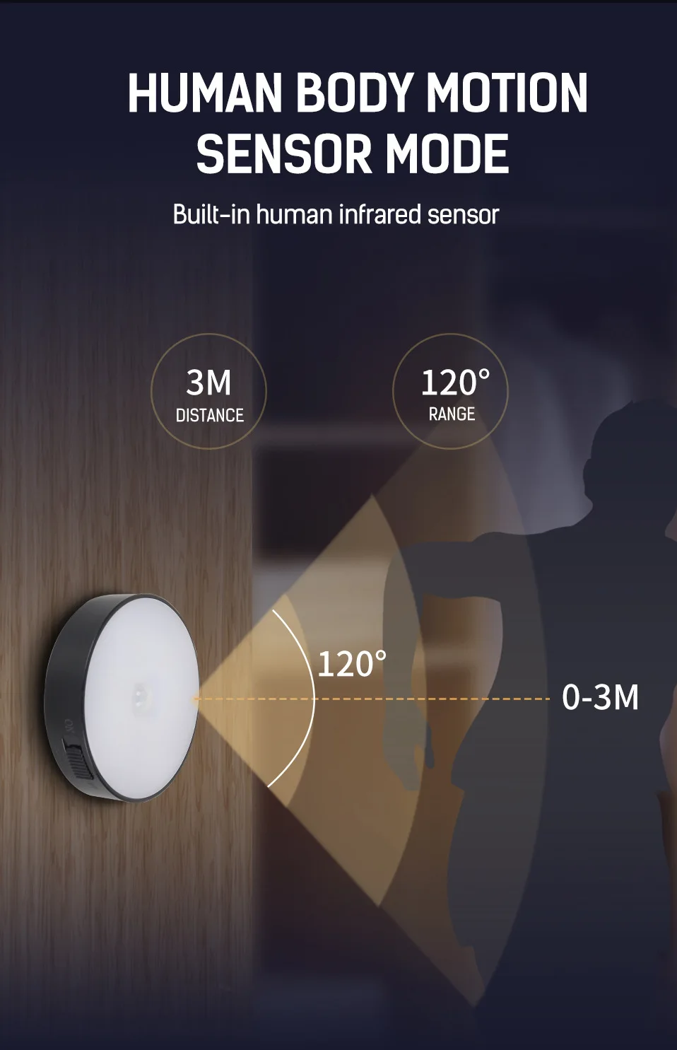Night Light LED With PIR Motion Sensor Rechargeable USB Kitchen Cabinet RGB Lamp For Bedroom Room New Year Decoration