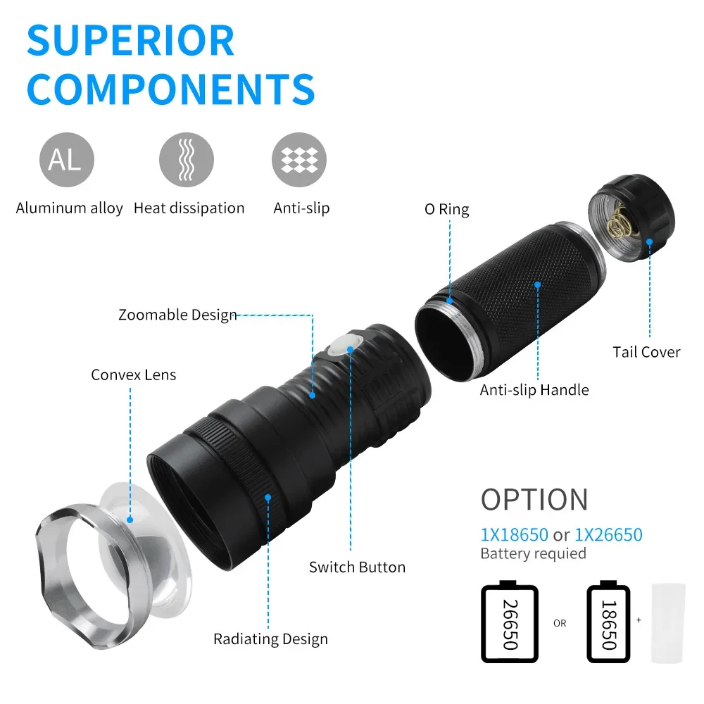 BORUiT C9 1800LM Zoomable LED Flashlight 26650 Micro USB Rechargeable Waterproof Torch Camping Night Fishing Emergency Lamp
