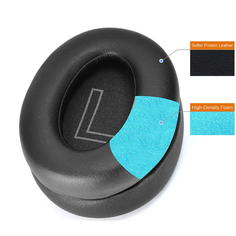 แผ่นรองหูฟังสําหรับ Anker Soundcore Life 2 NEO หูฟังเปลี่ยนแผ่นรองหูฟังหนังนุ่มหน่วยความจําโฟมฟองน้ํา Earmuffs