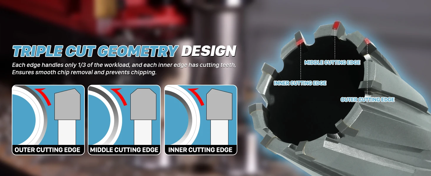 Hartmetallbestückter Ringfräser 12-100mm×50mm 2“ Tiefenfräser TCT | 3/4" Weldon-Schaft-Magnetbohrer | Edelstahl- und Lochschneidewerkzeug – Detail 2