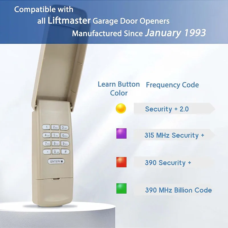 

LiftMaster Chamberlain Craftsman 877MAX Remote Control Garage Door Opener Keypad 376LM 377LM 977LM 973LM 877LM 390MHz 315MHz