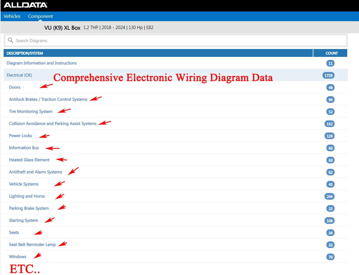 Рисунок 4 - Онлайн-аккаунтная мастерская Alldata 2025: Английский