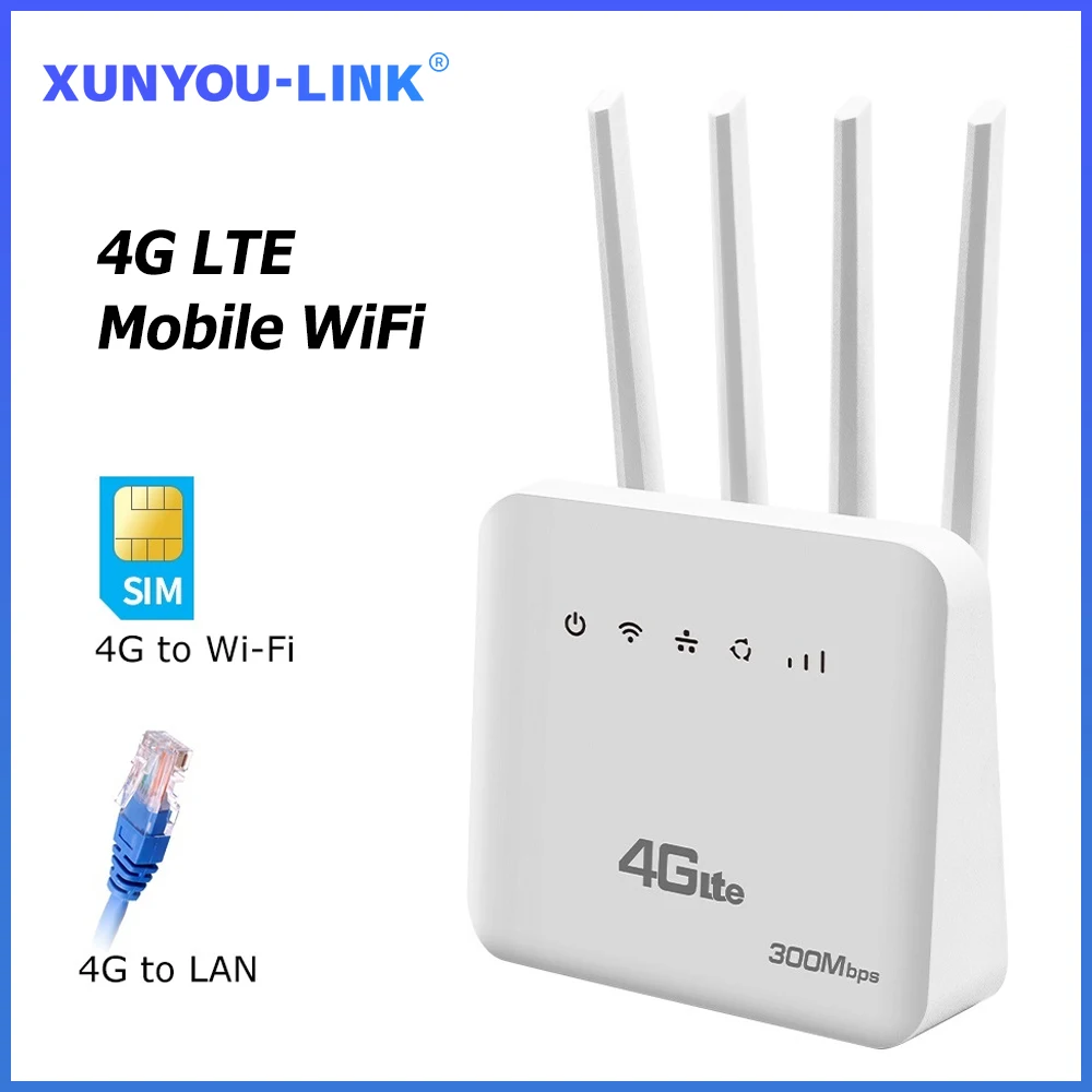 LTE WiFi Router WiFi Modem With 4G SIM Card Slot 150Mbps 4 External Antennas Booster Power Signal Mobile WiFi Router for Europe