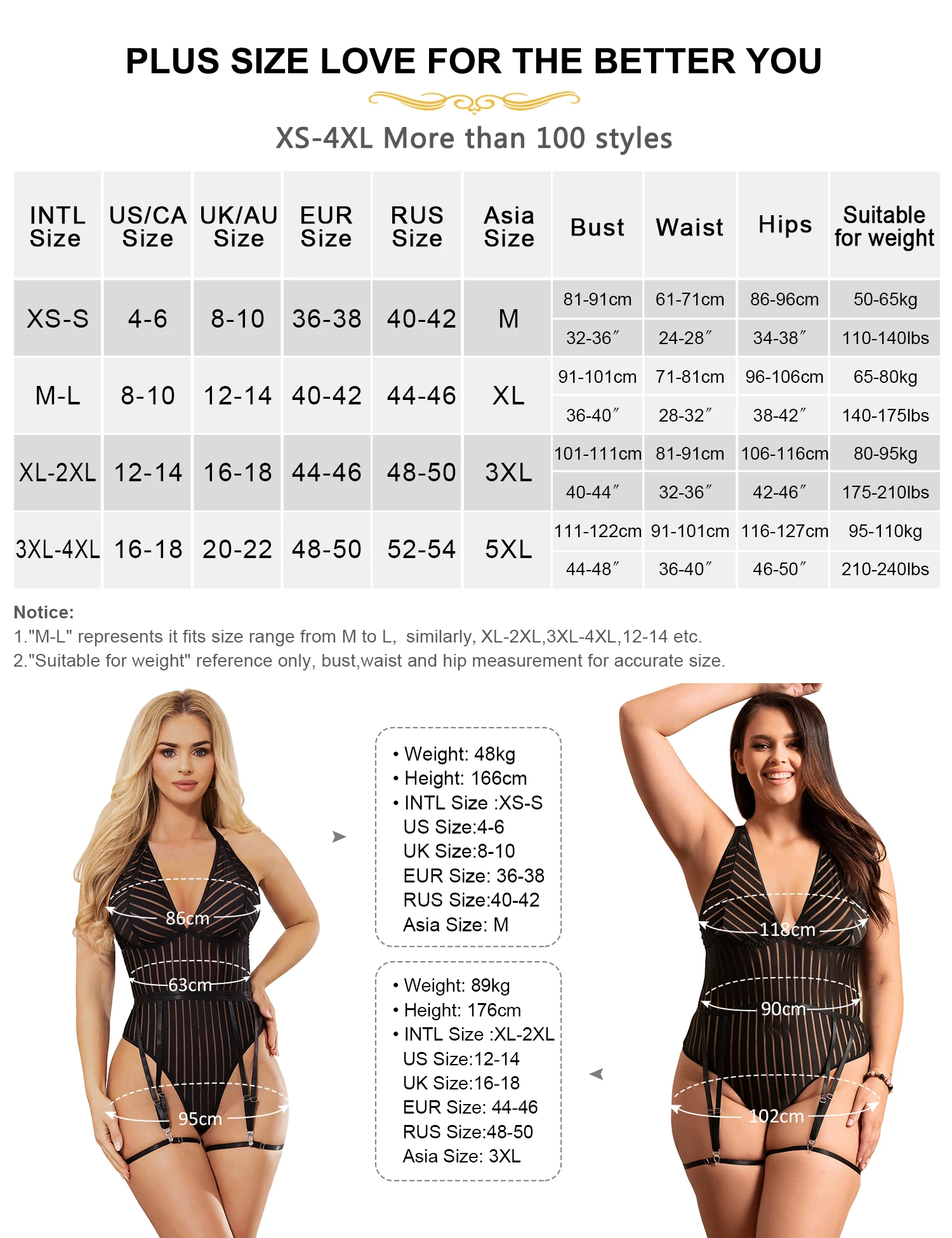 Ohyeahlady Women's Strips Pattern Black See Through V Neck Sleepwear Strappy Back Plus Size Bodysuits Lingerie with Garter Belts